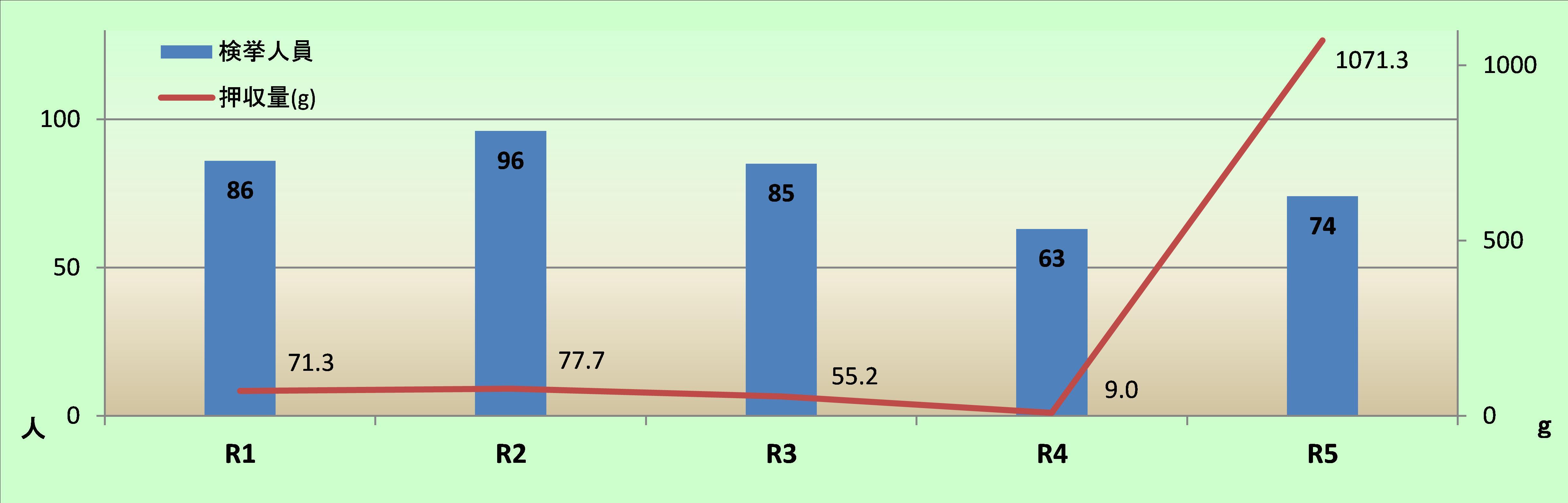 R5_kakuseizaikenkyosuii.jpg