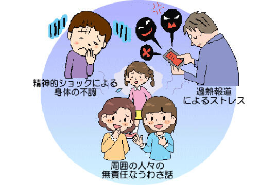 被害者の抱える問題