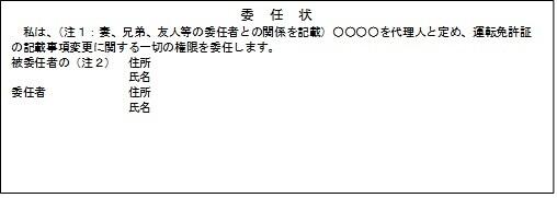 記載例