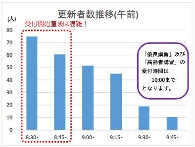 konzatsugraph(am).jpg